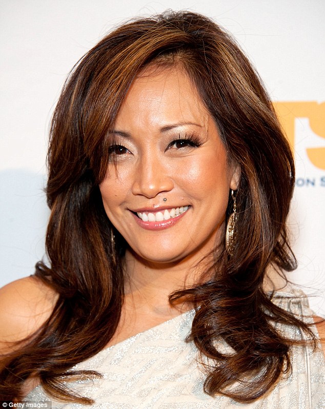 carol toro add carrie ann inaba nipples photo