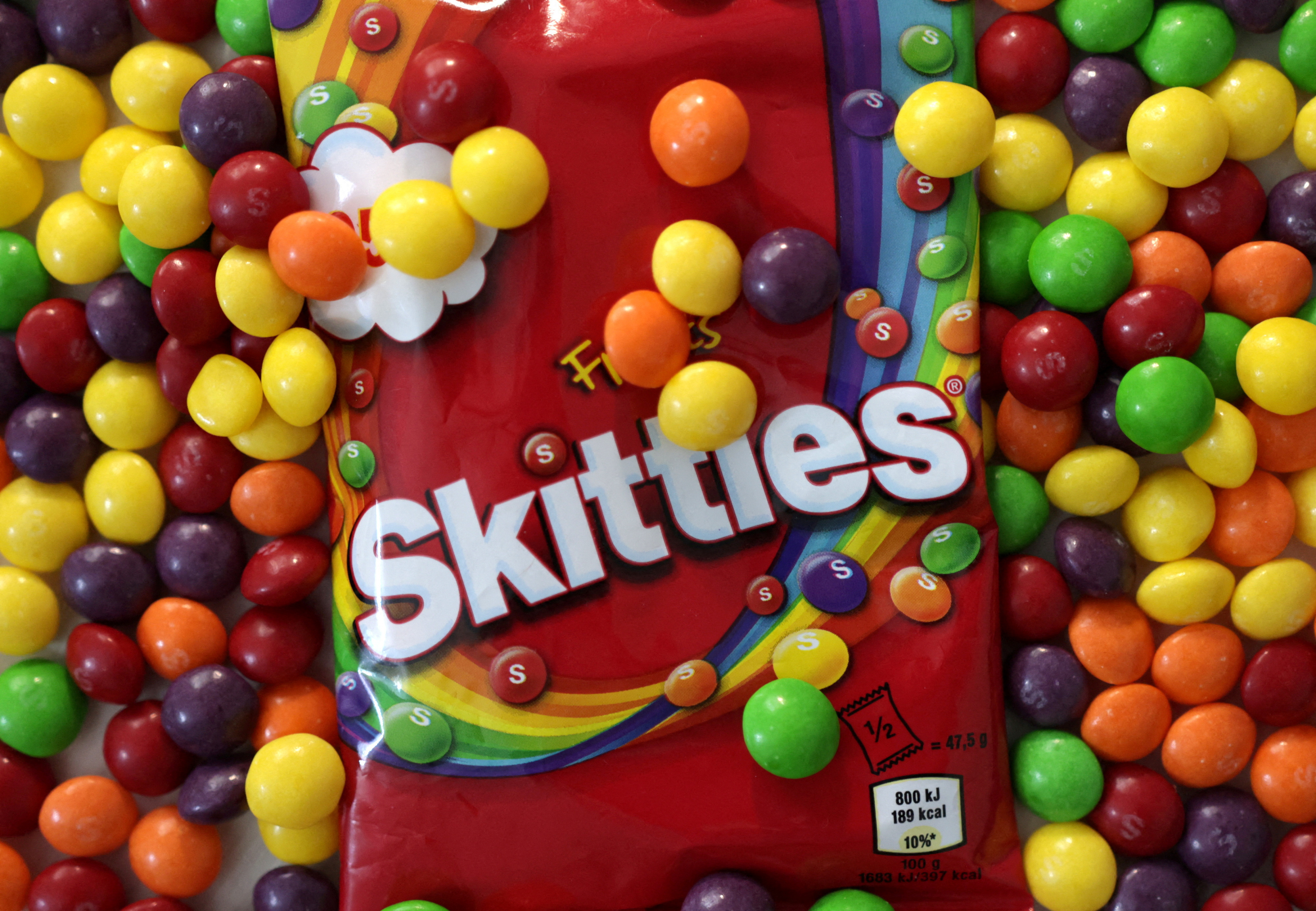 picture of skittles