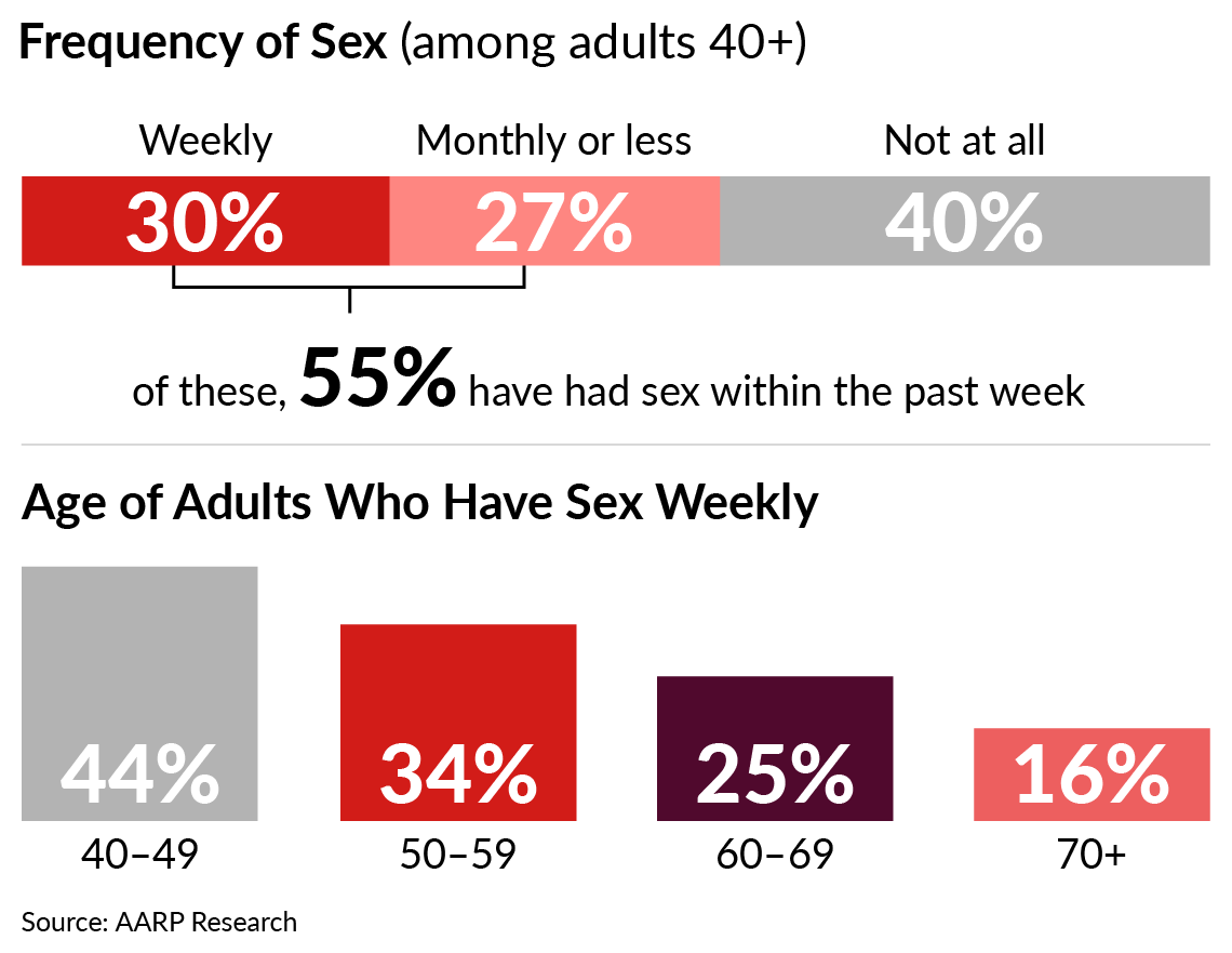 anthony rougier recommends sex view tv frequency pic