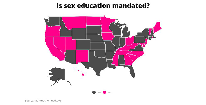 dan wickersham share college rules sex ed photos