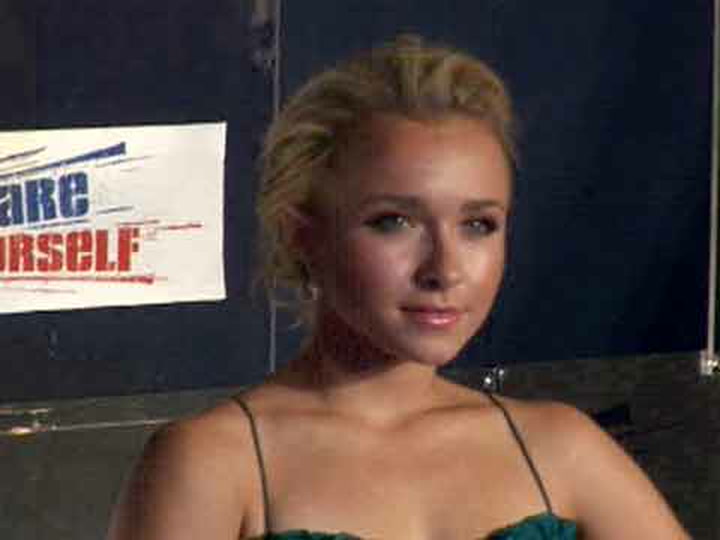 Best of Hayden panettiere porn video