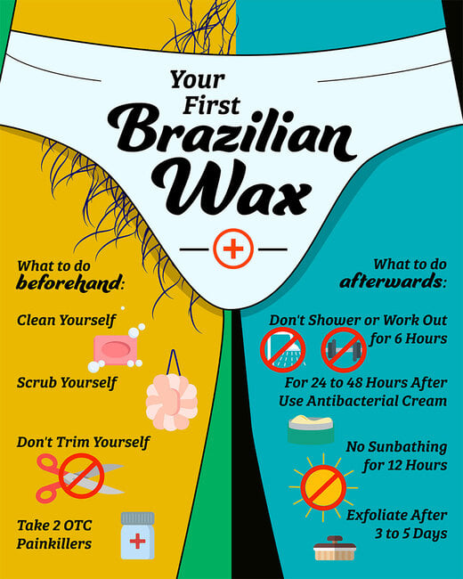 chota shaitan recommends brazilian wax results photos pic