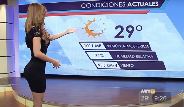 antonio buendia recommends Hot Spanish Weather Girl