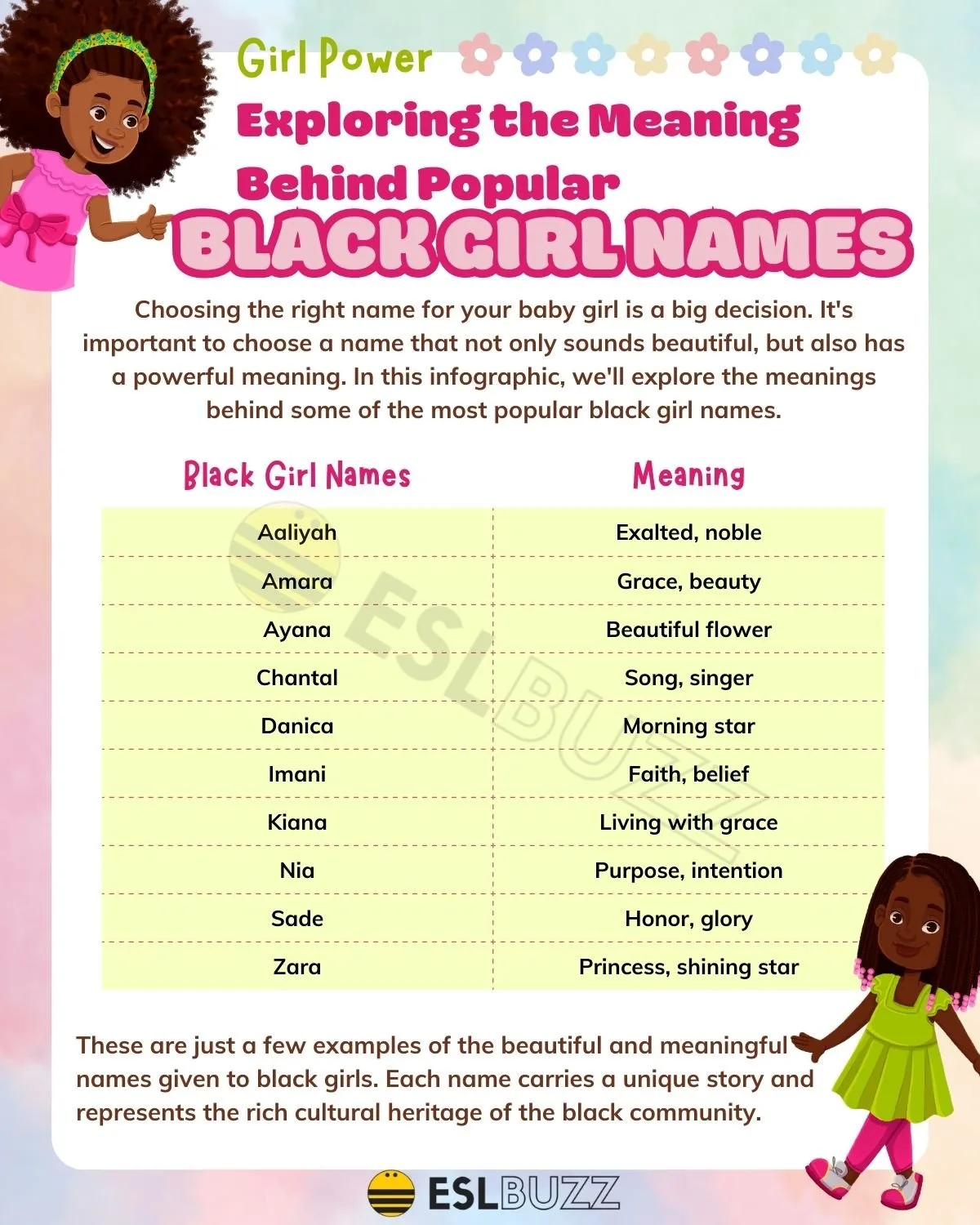 alfie hillier recommends Black Girl Kik Names