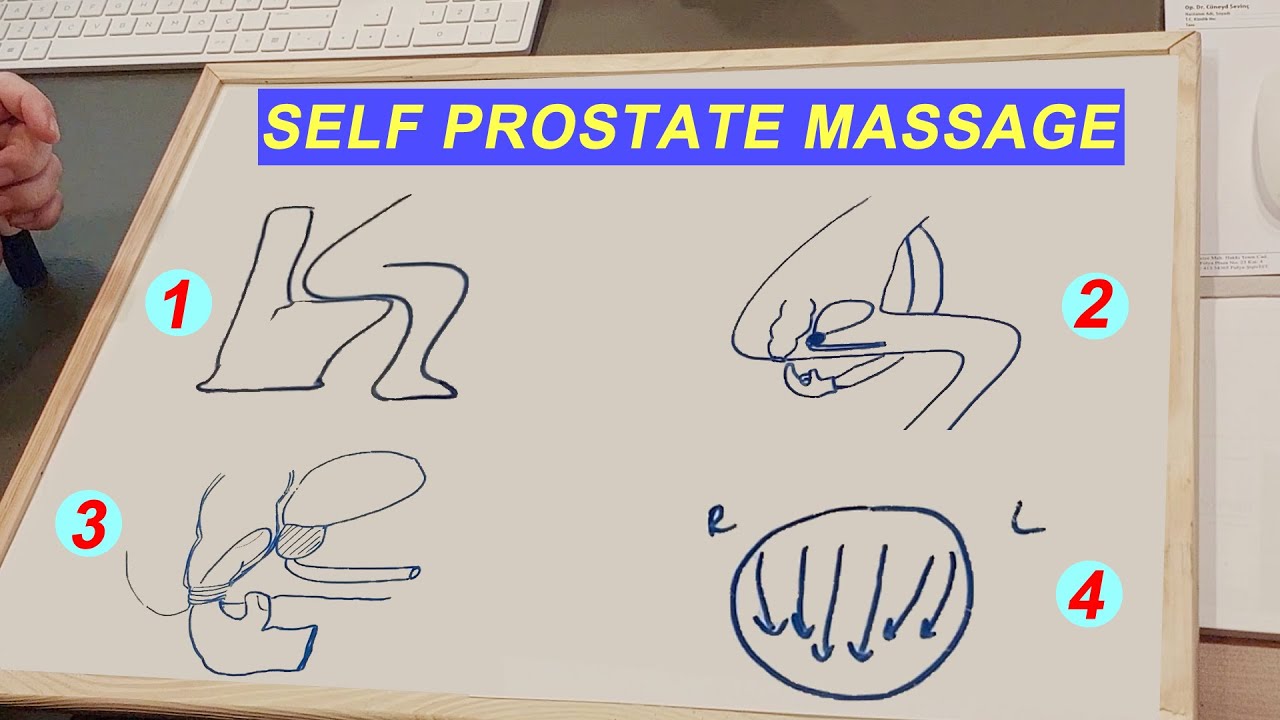 bob matteson recommends prostate milking instructional video pic
