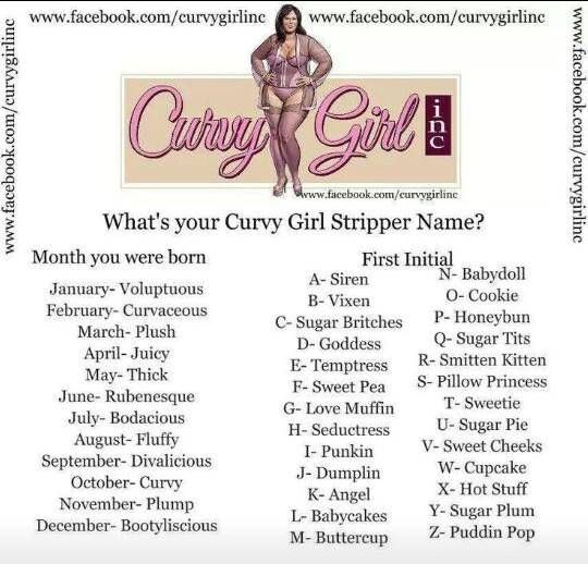 carol ricard recommends Black Girl Stripper Names