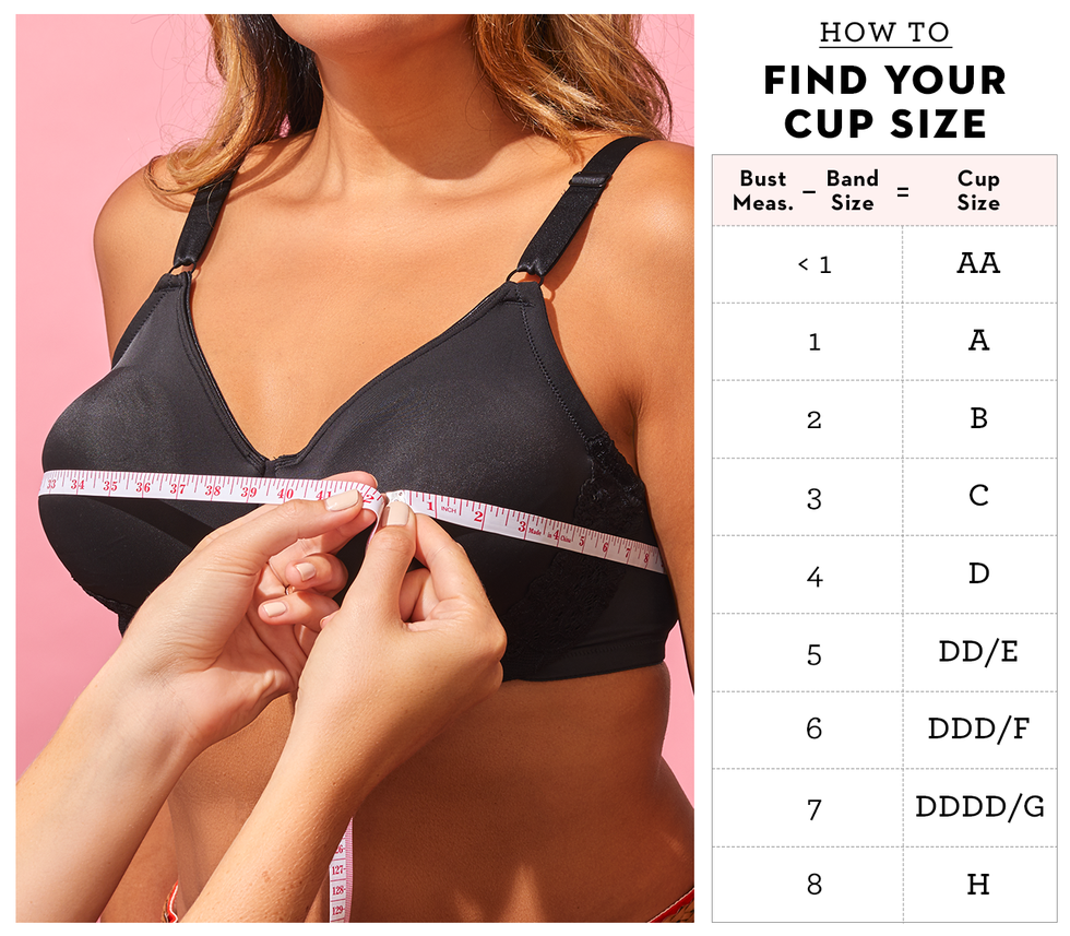 Bra Size Chart With Real Pictures gangbang hamburg