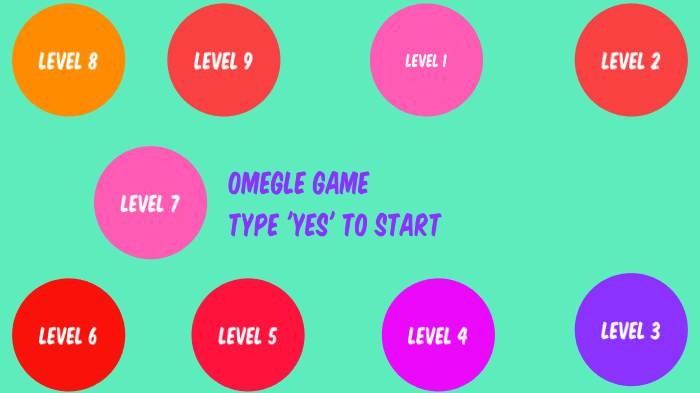 brian holbrook recommends omegle game level 2 pic
