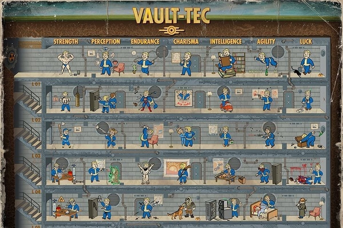 dedi djuarsa add fallout 4 perk codes photo