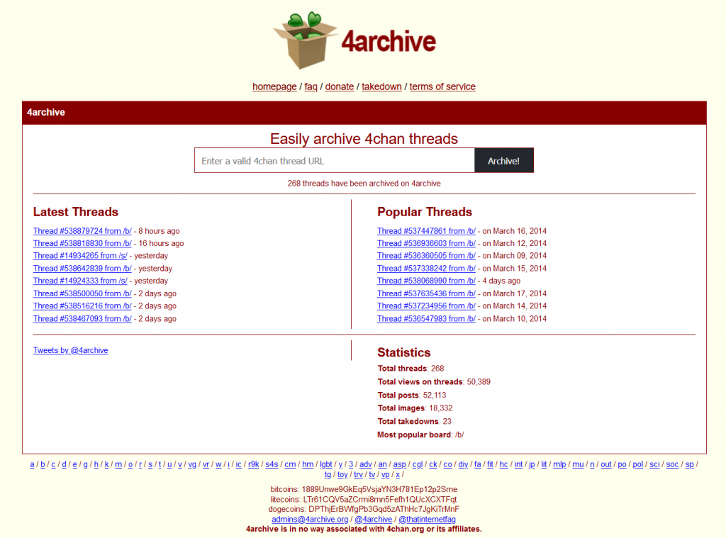 ahmed nasr eldien recommends 4chan Tv Archives