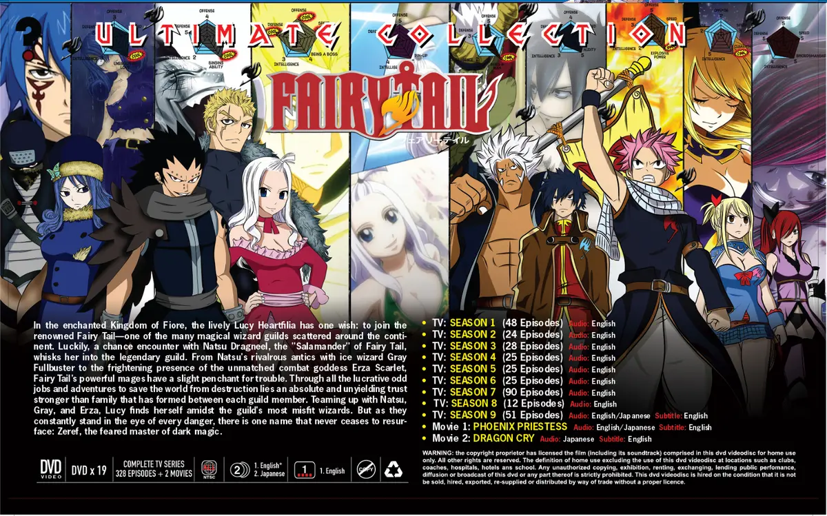 Fairy Tail Episode 48 English Dubbed prostitute pictures