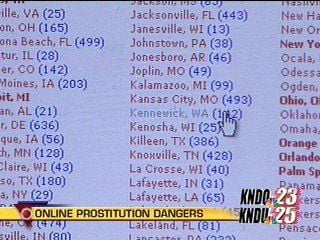 bill huffaker recommends prostitutes in kalamazoo michigan pic