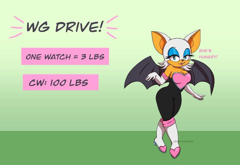 Best of Rouge the bat thicc
