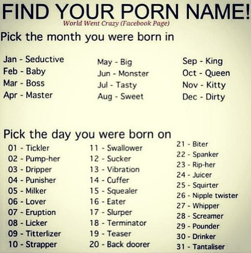 find your pornstar name