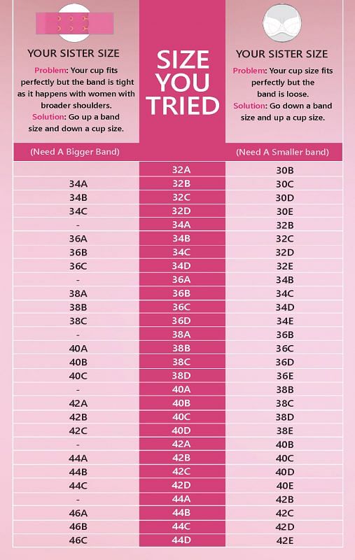 armita aria recommends bra size chart with real pictures pic