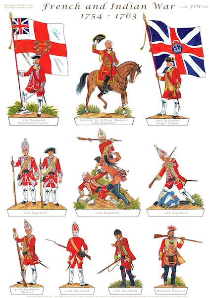 andrew kibler recommends french and indian war clipart pic