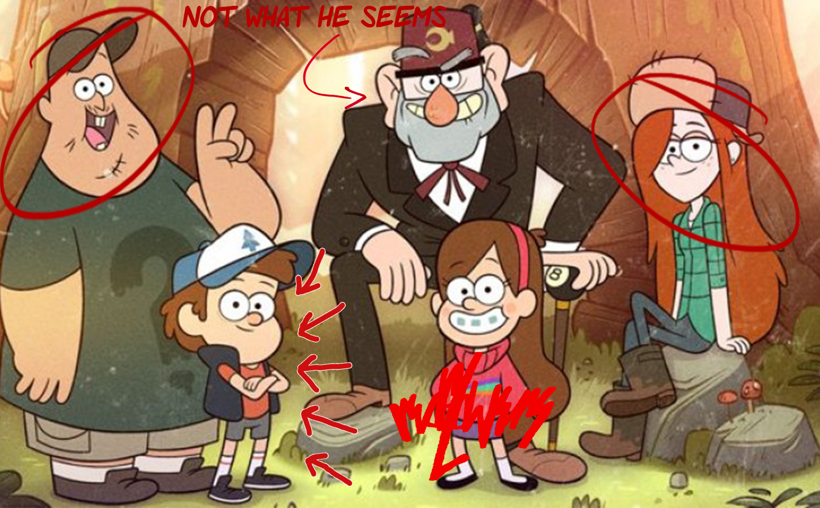 barry downer recommends gravity falls season 1 episode 3 pic