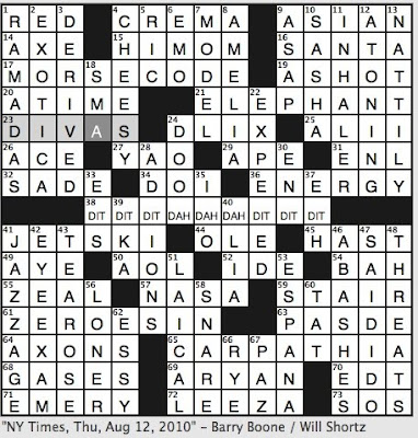 angle queen recommends nigeria neighbor crossword clue pic