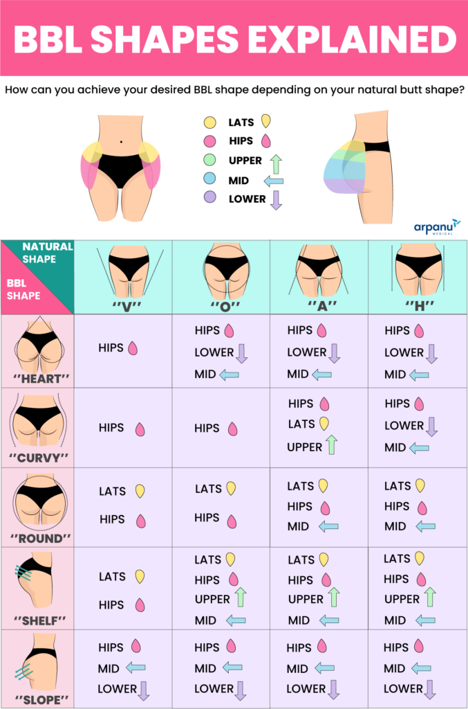 dominic demaio recommends upside down heart butt pic