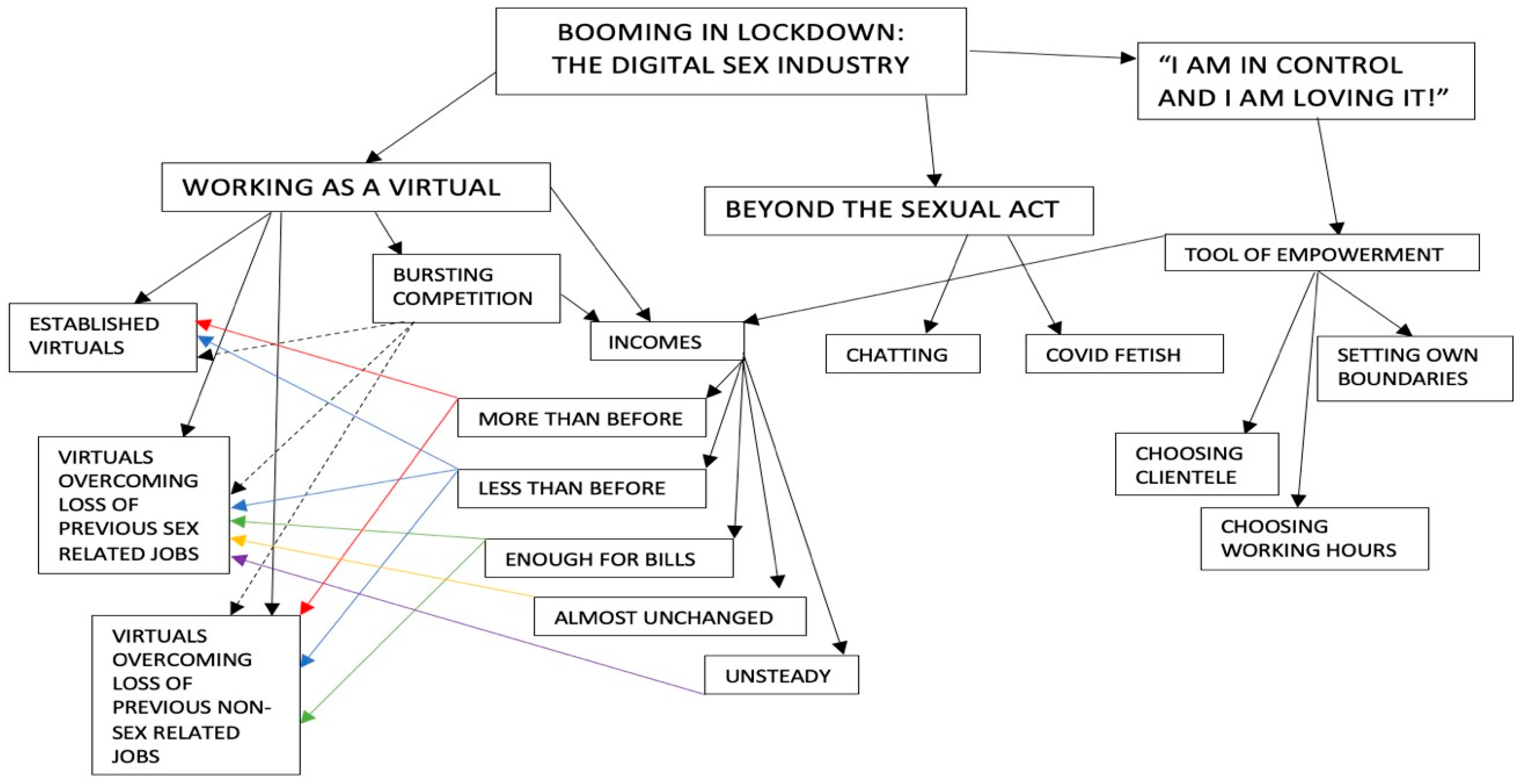 Virtual Encyclopedia Of Sex porn granny