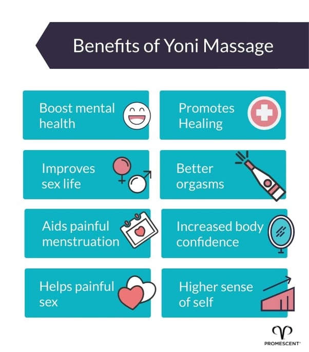 candice van der schyff add yoni massage therapy video photo